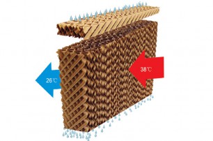 降溫水簾工作原理是什么樣的呢？
